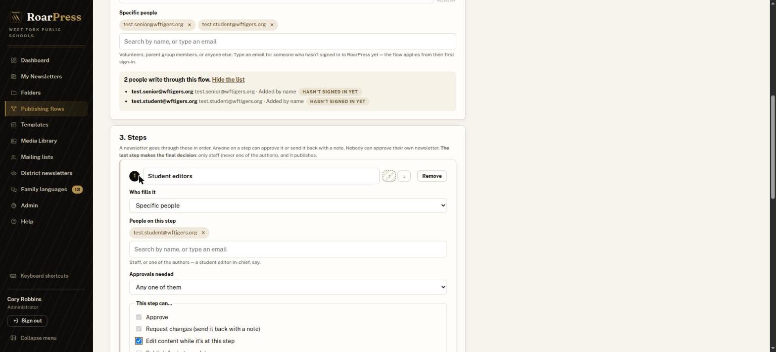 Step 1 Student editors, filled by specific people, with Edit content ticked